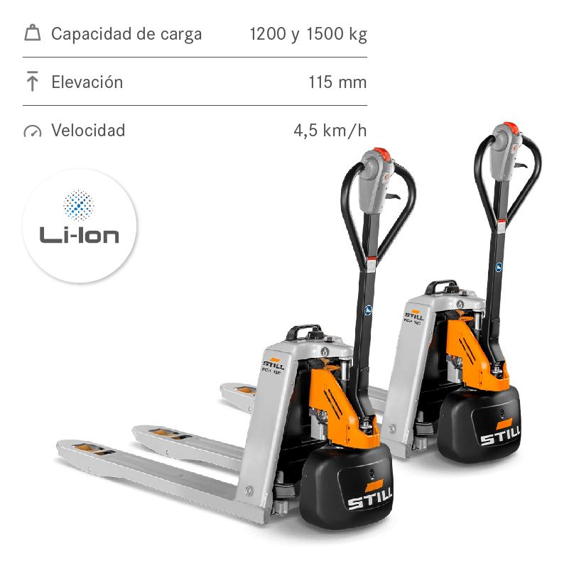 STILL_News_Img_Ficha 1